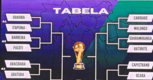 copa amab de futebol 2025