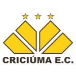 Criciúma Master